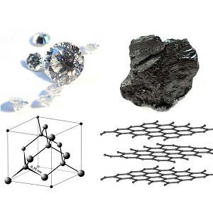 الماس و گرافیت پلی مورف های کربن